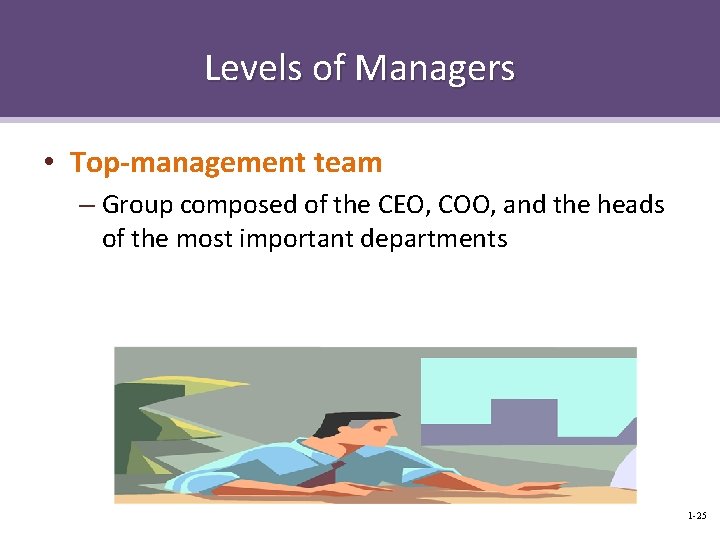 Levels of Managers • Top-management team – Group composed of the CEO, COO, and