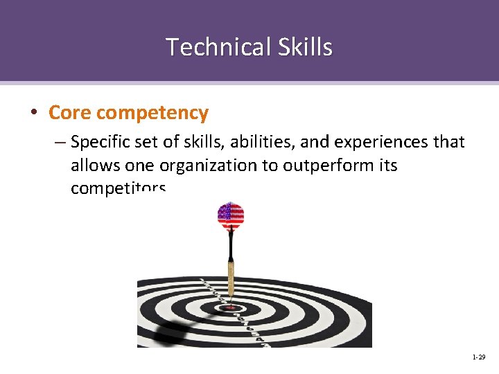 Technical Skills • Core competency – Specific set of skills, abilities, and experiences that