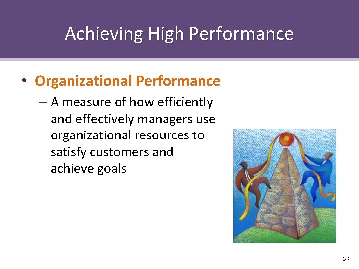 Achieving High Performance • Organizational Performance – A measure of how efficiently and effectively