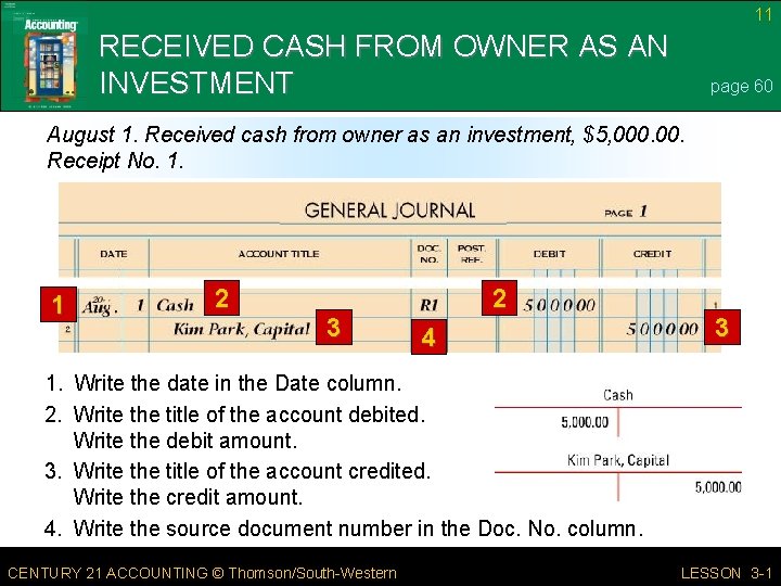 11 RECEIVED CASH FROM OWNER AS AN INVESTMENT page 60 August 1. Received cash