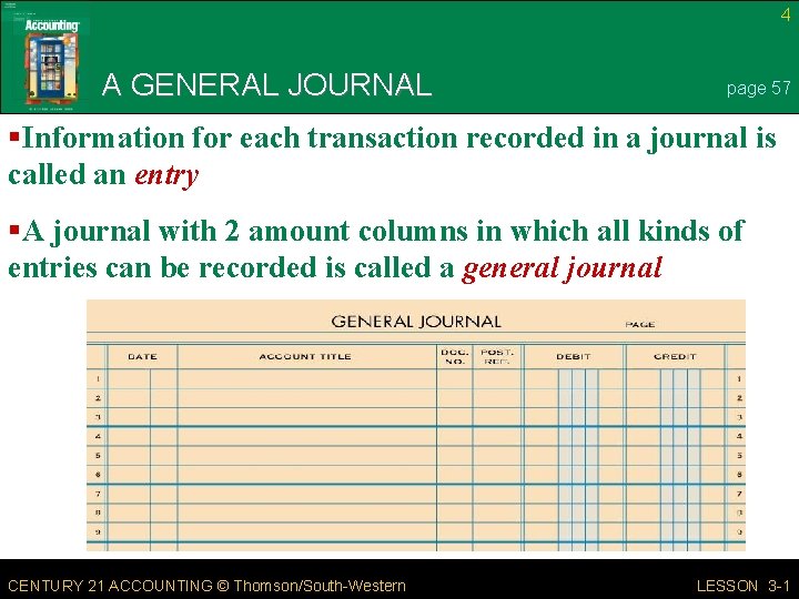 4 A GENERAL JOURNAL page 57 §Information for each transaction recorded in a journal