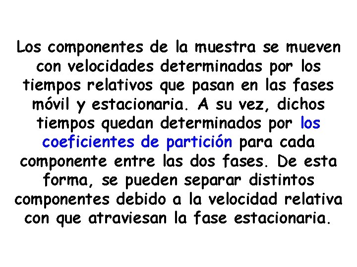 Los componentes de la muestra se mueven con velocidades determinadas por los tiempos relativos