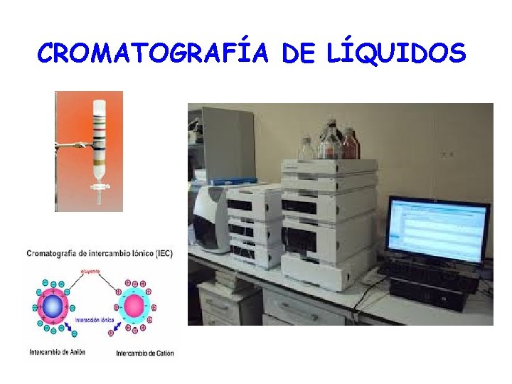 CROMATOGRAFÍA DE LÍQUIDOS 