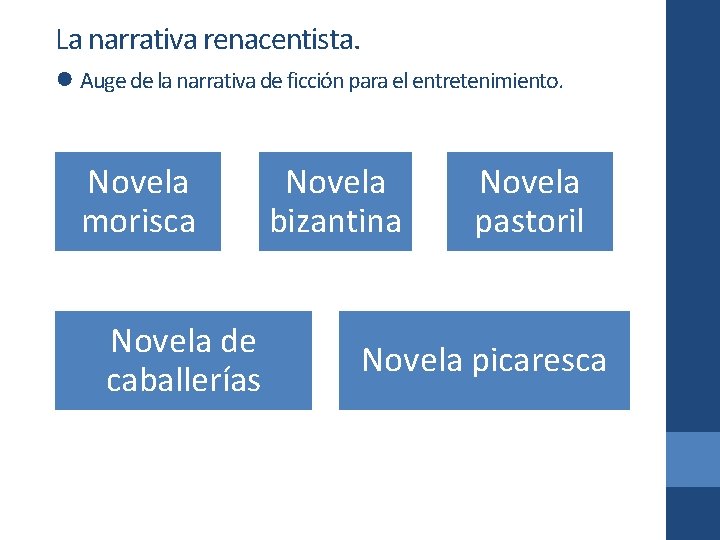 La narrativa renacentista. ● Auge de la narrativa de ficción para el entretenimiento. Novela