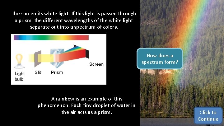The sun emits white light. If this light is passed through a prism, the