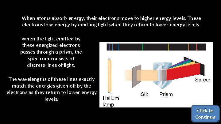 When atoms absorb energy, their electrons move to higher energy levels. These electrons lose