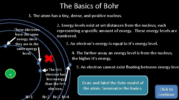 The Basics of Bohr 1. The atom has a tiny, dense, and positive nucleus.