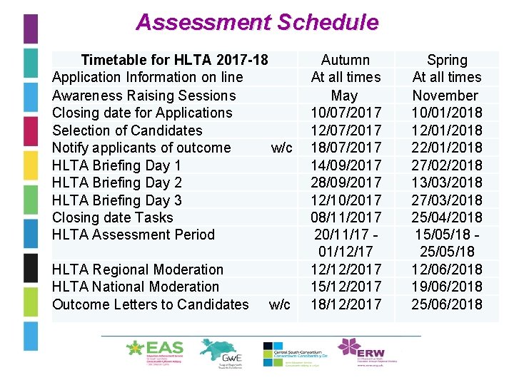 Assessment Schedule Timetable for HLTA 2017 -18 Application Information on line Awareness Raising Sessions