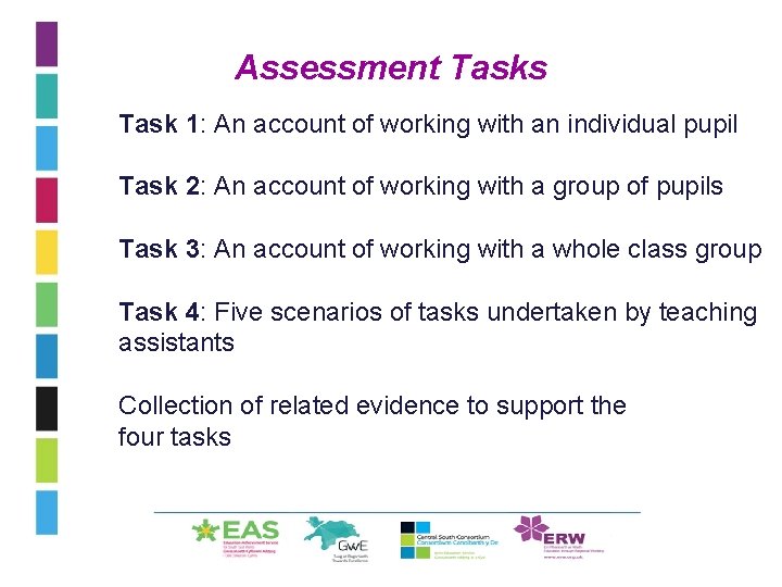 Assessment Tasks Task 1: An account of working with an individual pupil Task 2: