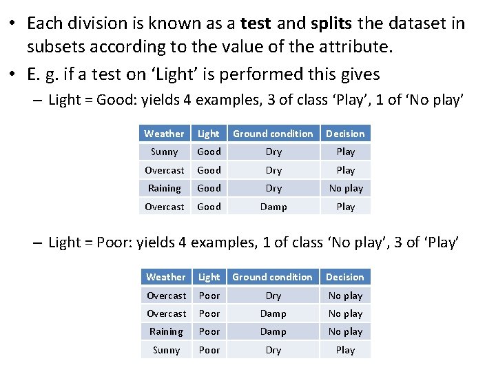 • Each division is known as a test and splits the dataset in • Each division is known as a test and splits the dataset in