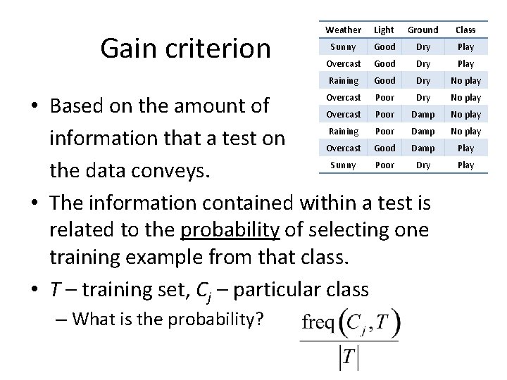 Gain criterion Weather Light Ground Class Sunny Good Dry Play Overcast Good Dry Play Gain criterion Weather Light Ground Class Sunny Good Dry Play Overcast Good Dry Play