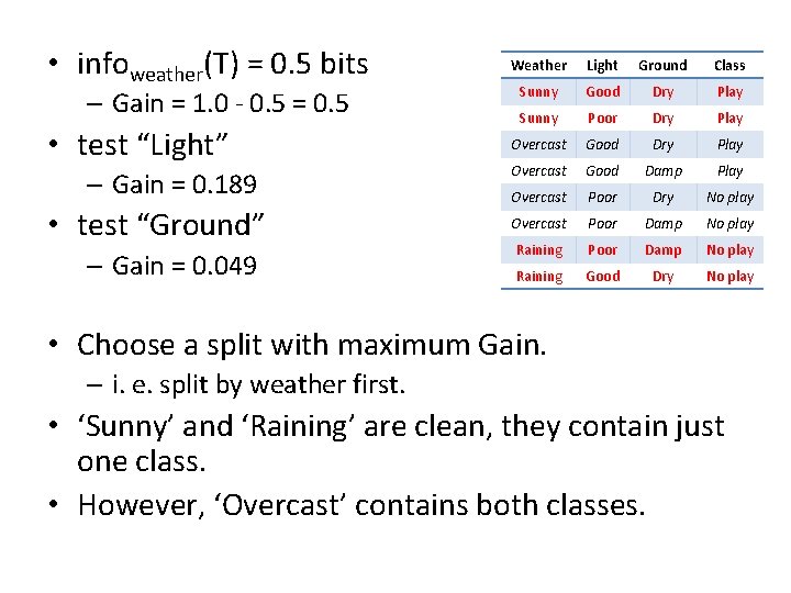 • infoweather(T) = 0. 5 bits – Gain = 1. 0 - 0. • infoweather(T) = 0. 5 bits – Gain = 1. 0 - 0.