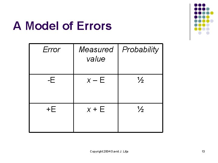Errors In Experimental Measurements L L Sources Of