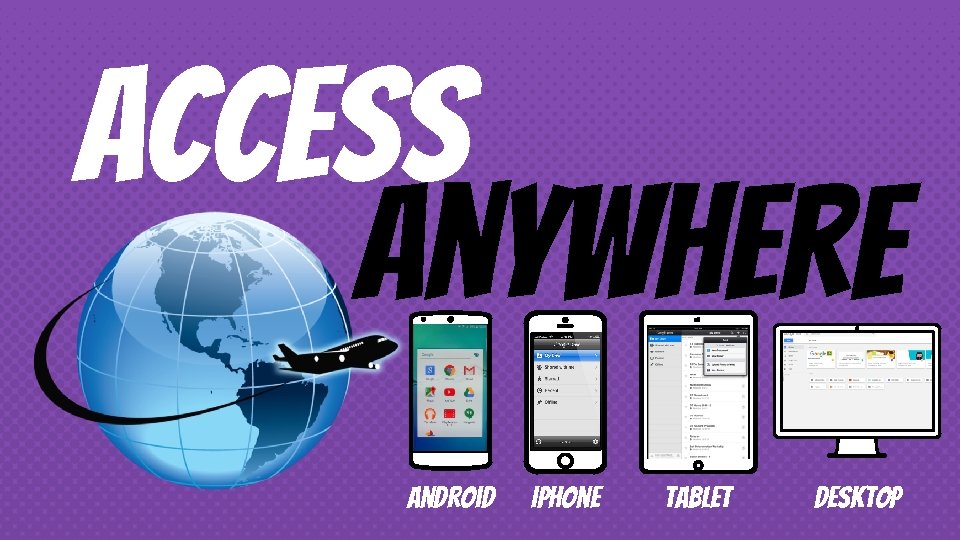access anywhere Android Iphone Tablet desktop 