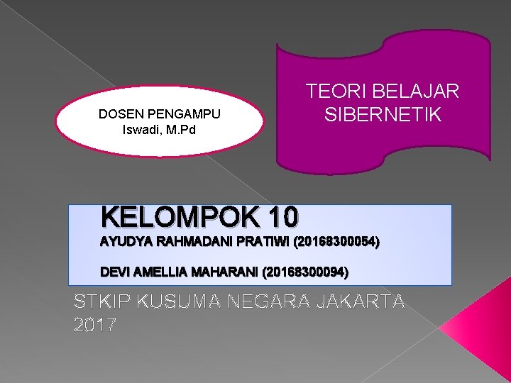 DOSEN PENGAMPU Iswadi, M. Pd TEORI BELAJAR SIBERNETIK KELOMPOK 10 AYUDYA RAHMADANI PRATIWI (20168300054)