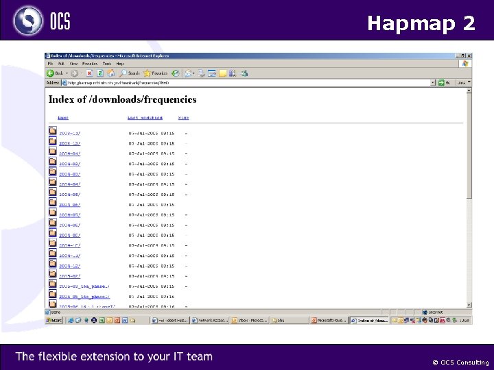 Hapmap 2 © OCS Consulting 