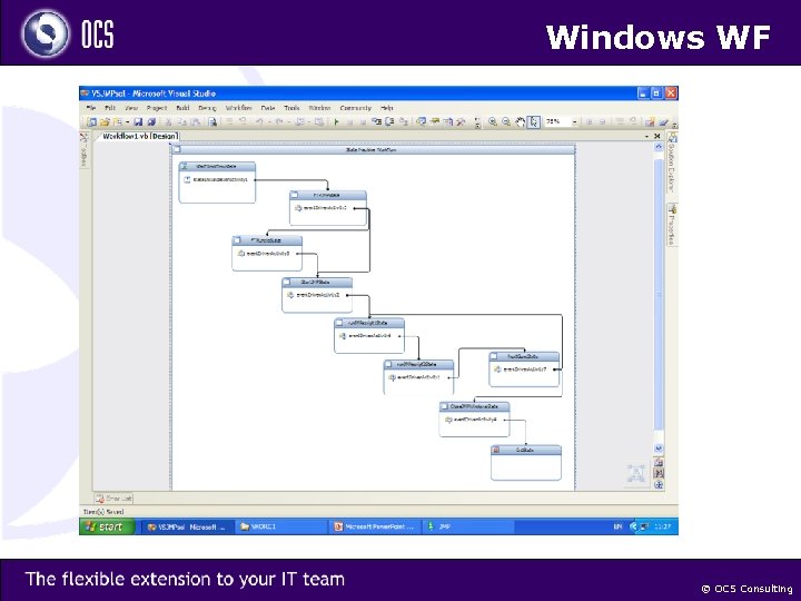 Windows WF © OCS Consulting 