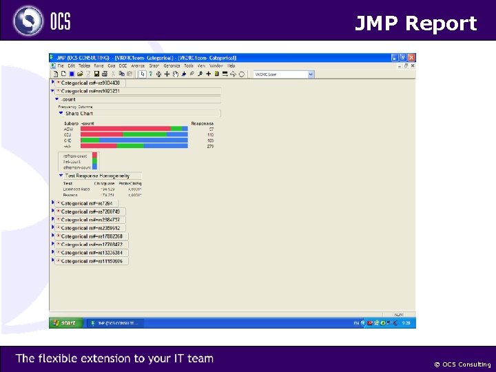 JMP Report © OCS Consulting 