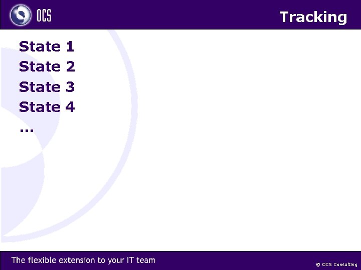 Tracking State … 1 2 3 4 © OCS Consulting 