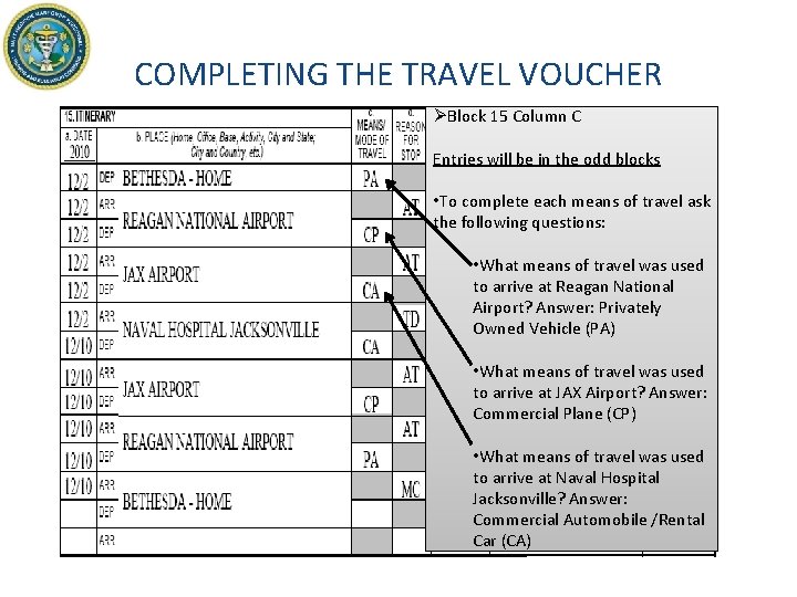 COMPLETING THE TRAVEL VOUCHER ØBlock 15 Column C Entries will be in the odd
