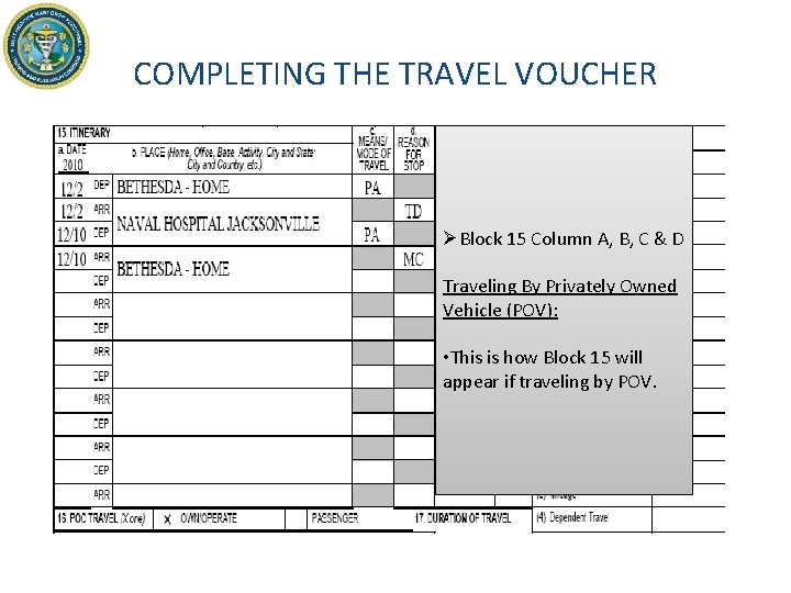 COMPLETING THE TRAVEL VOUCHER ØBlock 15 Column A, B, C & D Traveling By