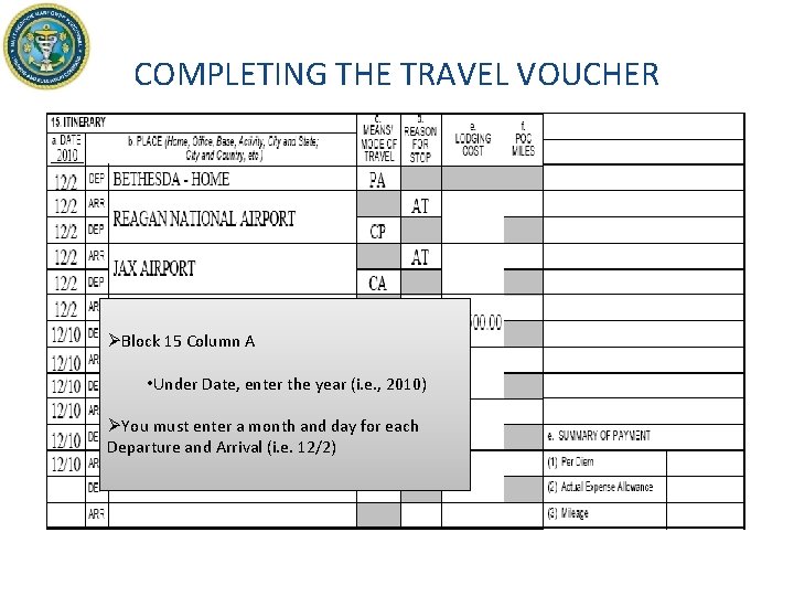 COMPLETING THE TRAVEL VOUCHER ØBlock 15 Column A • Under Date, enter the year