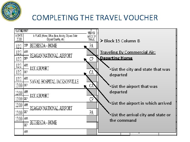 COMPLETING THE TRAVEL VOUCHER ØBlock 15 Column B Traveling By Commercial Air: Departing Home