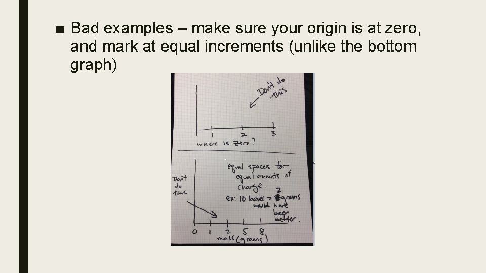 ■ Bad examples – make sure your origin is at zero, and mark at