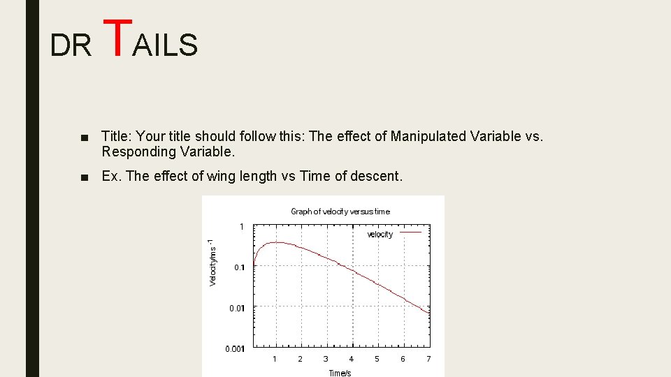 DR TAILS ■ Title: Your title should follow this: The effect of Manipulated Variable