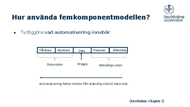 Hur använda femkomponentmodellen? ● Tydliggöra vad automatisering innebär Hårdvara Mjukvara Datorsidan Data Brygga Processer