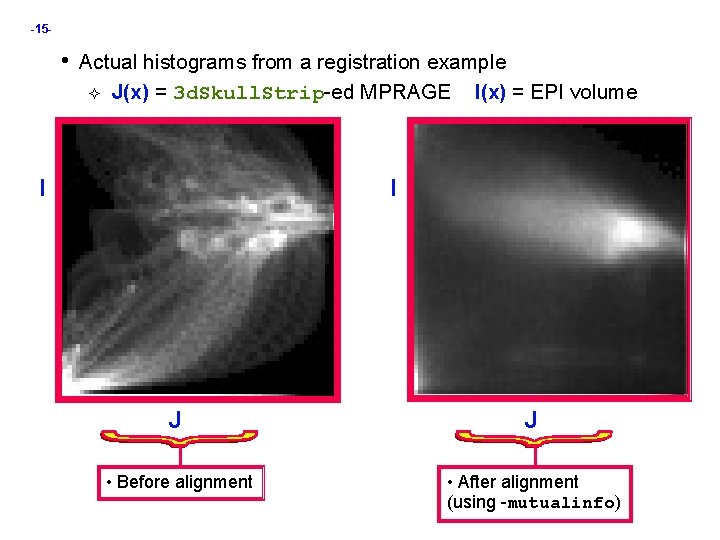 -15 - • Actual histograms from a registration example J(x) = 3 d. Skull.