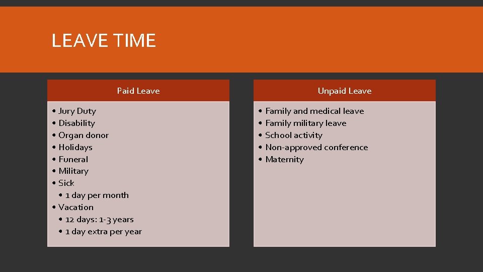 LEAVE TIME Paid Leave • Jury Duty • Disability • Organ donor • Holidays