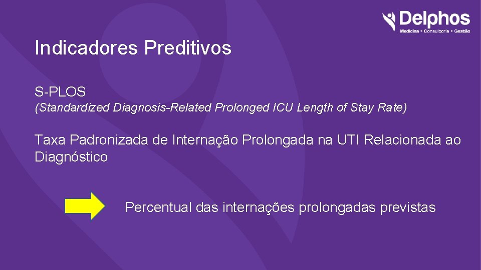 Indicadores Preditivos S-PLOS (Standardized Diagnosis-Related Prolonged ICU Length of Stay Rate) Taxa Padronizada de