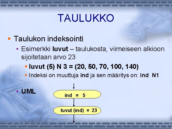 TAULUKKO § Taulukon indeksointi • Esimerkki luvut – taulukosta, viimeiseen alkioon sijoitetaan arvo 23