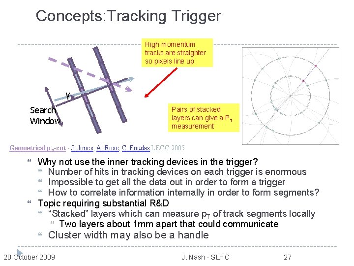 Concepts: Tracking Trigger High momentum tracks are straighter so pixels line up γ Search