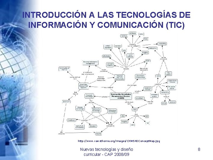 INTRODUCCIÓN A LAS TECNOLOGÍAS DE INFORMACIÓN Y COMUNICACIÓN (TIC) http: //www. rawsthorne. org/images/CKMS 4