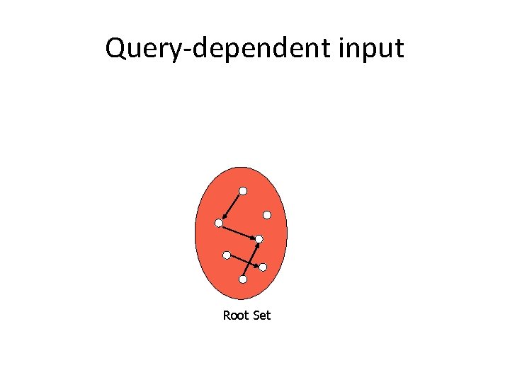 Query-dependent input Root Set 