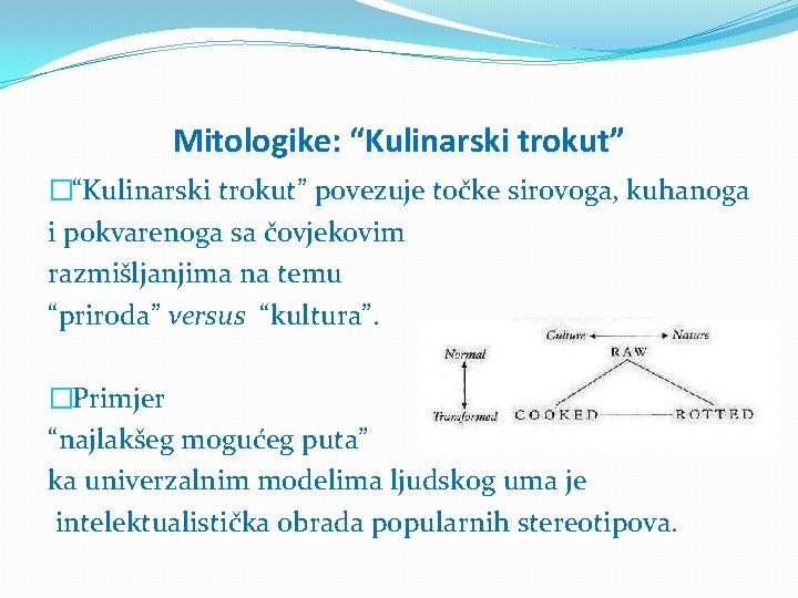 Mitologike: “Kulinarski trokut” �“Kulinarski trokut” povezuje točke sirovoga, kuhanoga i pokvarenoga sa čovjekovim razmišljanjima