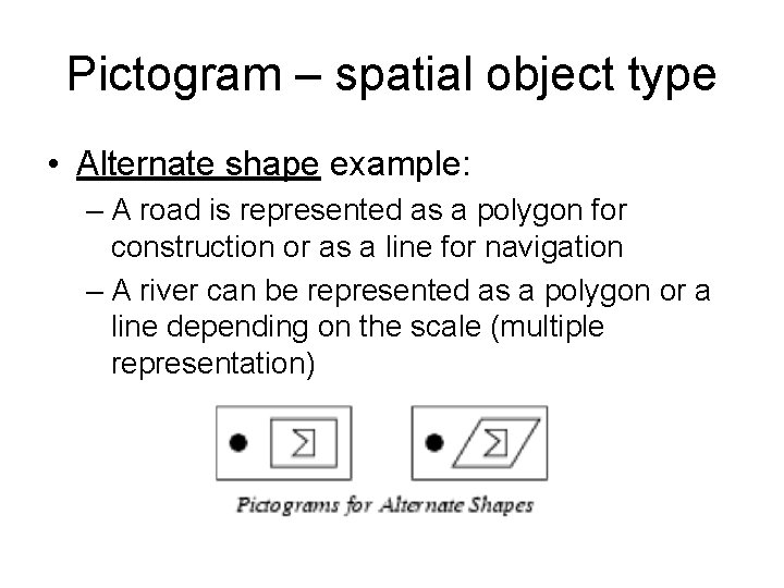 Pictogram – spatial object type • Alternate shape example: – A road is represented