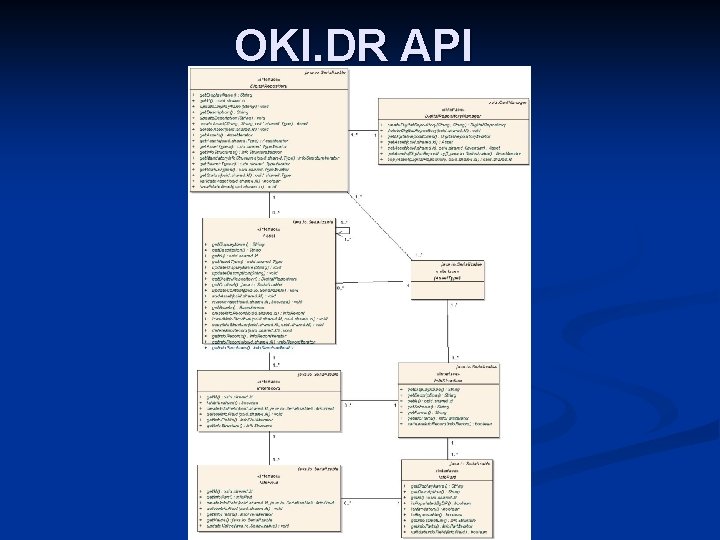 OKI. DR API 