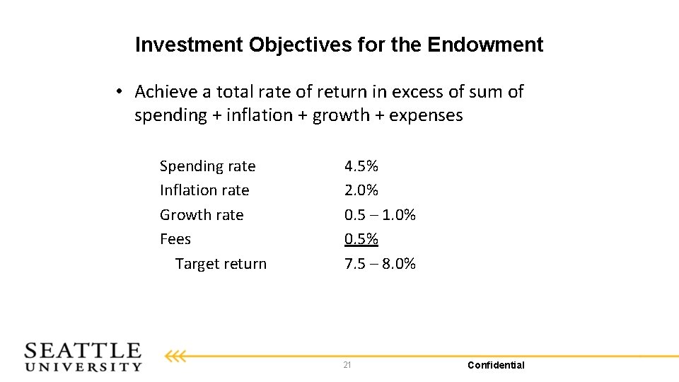 Investment Objectives for the Endowment • Achieve a total rate of return in excess