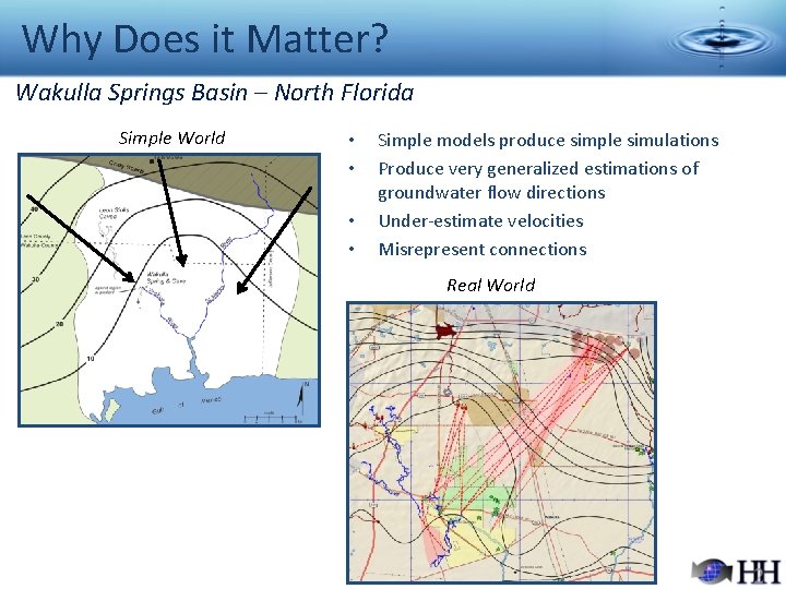 Why Does it Matter? Wakulla Springs Basin – North Florida Simple World • •