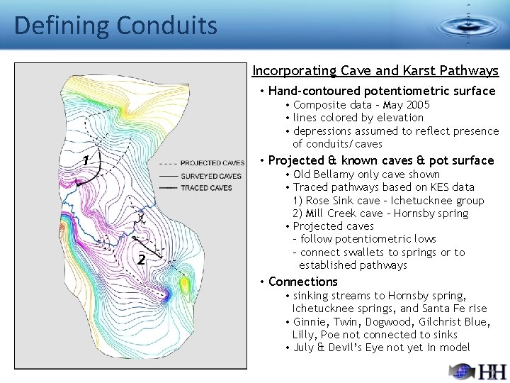 Defining Conduits Incorporating Cave and Karst Pathways • Hand-contoured potentiometric surface • Composite data