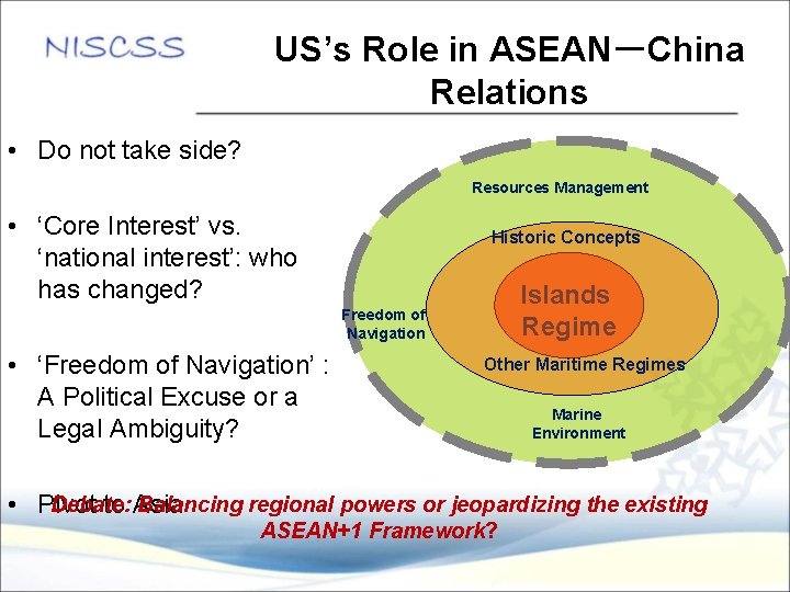 US’s Role in ASEAN－China Relations • Do not take side? Resources Management • ‘Core