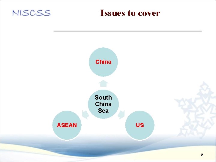 Issues to cover China South China Sea ASEAN US 2 