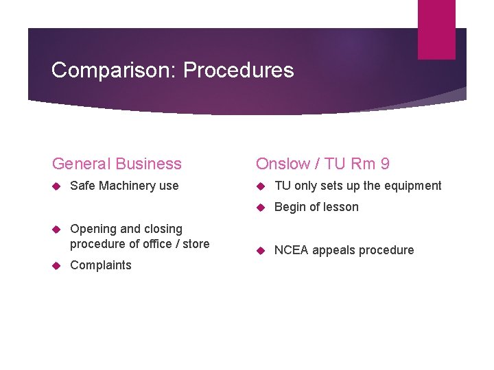 Comparison: Procedures General Business Safe Machinery use Opening and closing procedure of office /