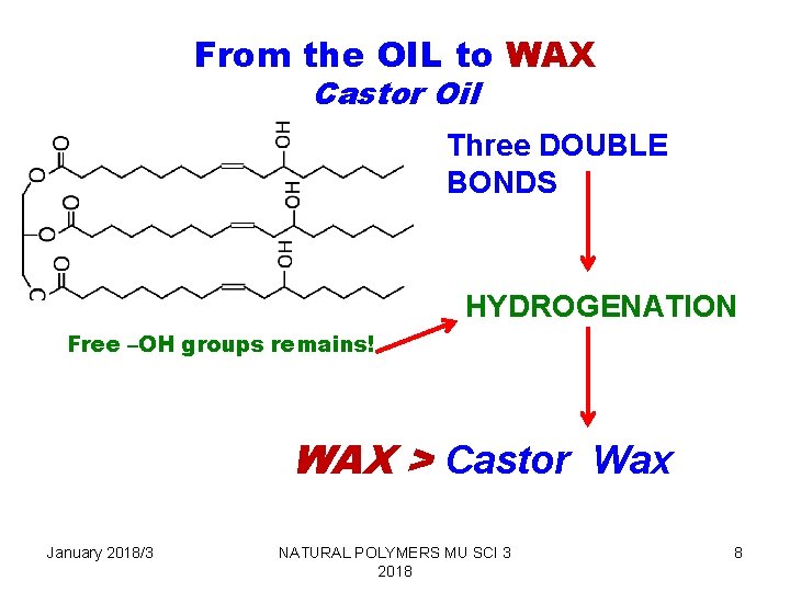 From the OIL to WAX Castor Oil Three DOUBLE BONDS HYDROGENATION Free –OH groups