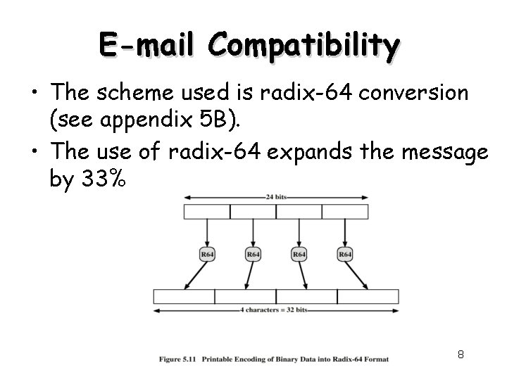 E-mail Compatibility • The scheme used is radix-64 conversion (see appendix 5 B). •