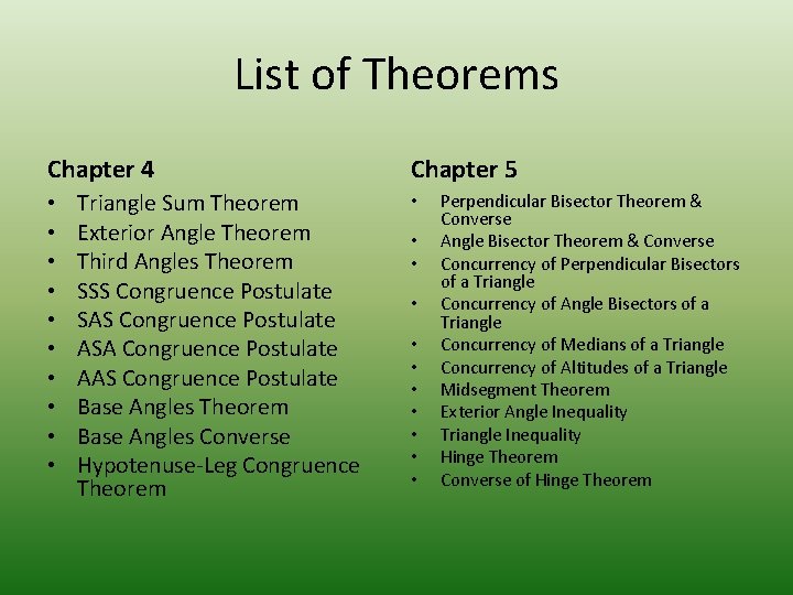 List of Theorems Chapter 4 • • • Triangle Sum Theorem Exterior Angle Theorem