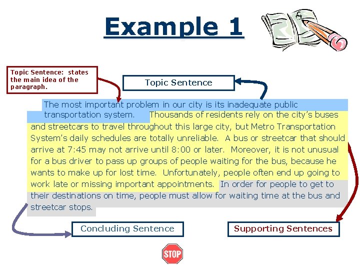 topic sentence vs essay